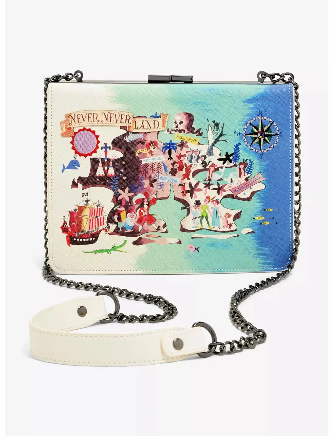 Disney Crossbody Wallet Set Neverland Map Watercolor Loungefly