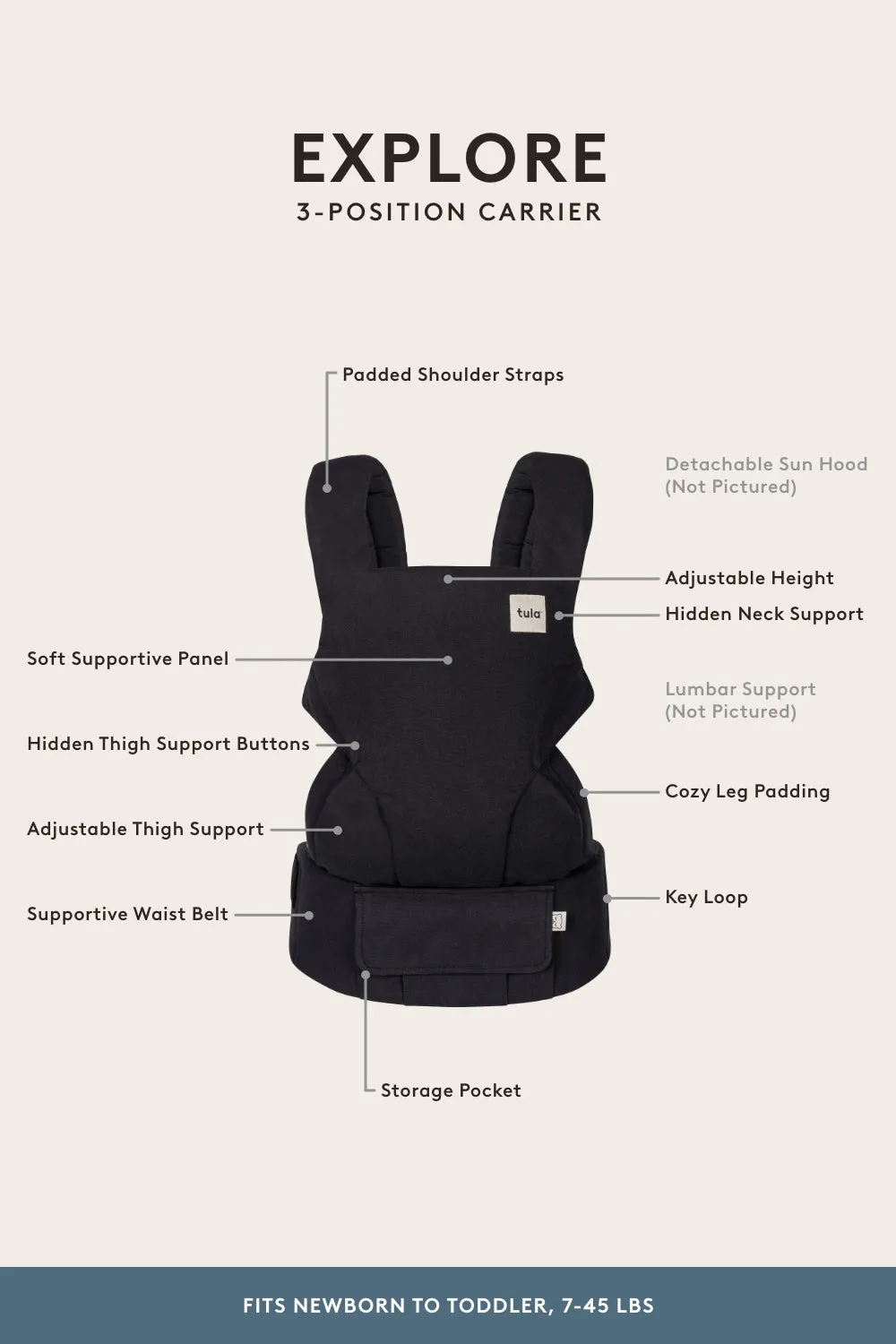 Kelpies Marilla - Signature Woven Explore Baby Carrier