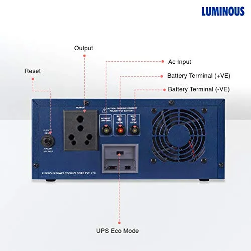 Luminous Eco Volt Neo 1050 Pure Sine Wave 900VA/12V Inverter for Home, Office and Shops (Supports 1 Inverter Battery of 12V)