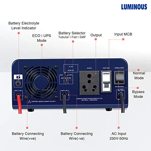 Luminous Zelio  1100 Pure Sinewave 900VA/12V Inverter for Home, Office and Shop (supports 1 inverter battery of 12V)