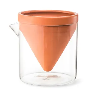 Self Watering Plant Pots