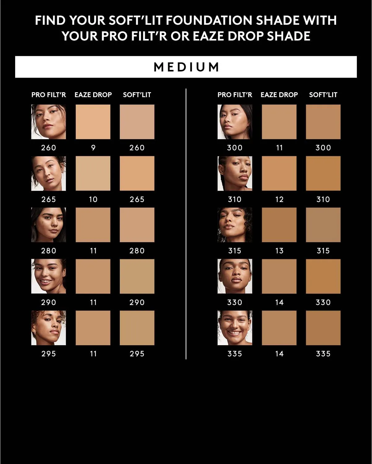 Soft'lit Naturally Luminous Longwear Foundation — 260