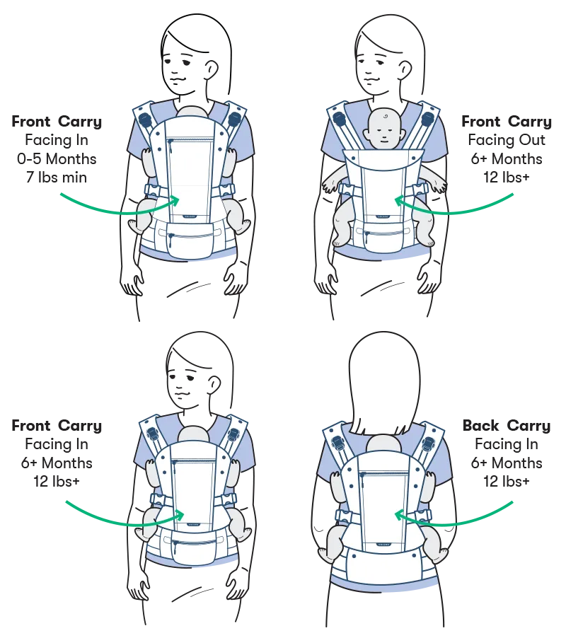 The Baby Carrier, Cool Grey
