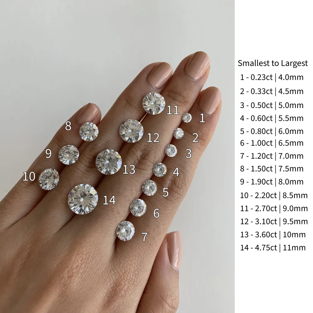 The Round Hidden Halo Pavé