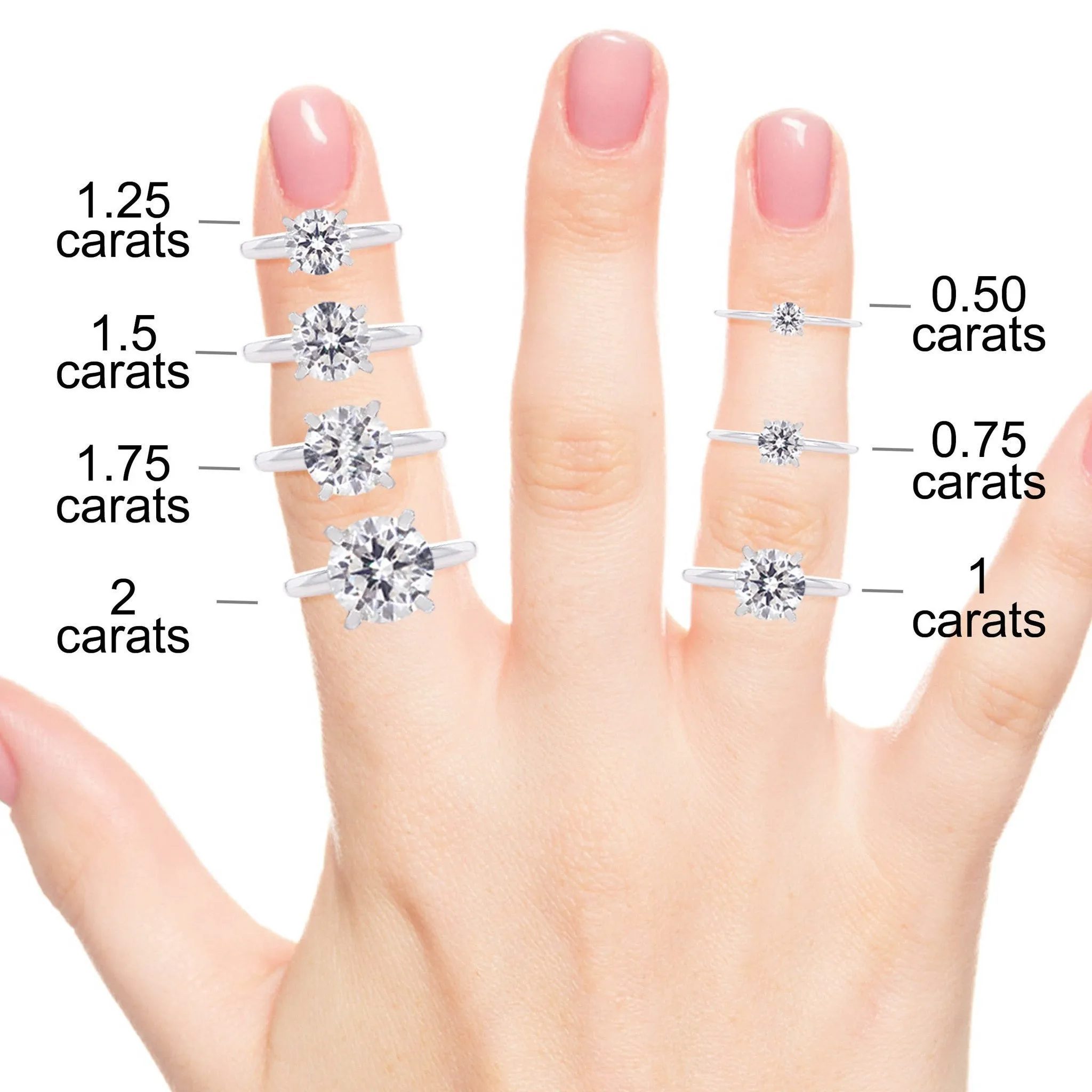 Three Stone Diamond EngagementRing Alana 14K Rose Gold