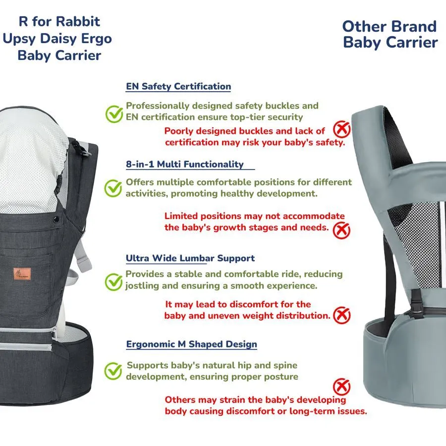 Upsy Daisy Ergo 8-in-1 Hip Seat Baby Carrier