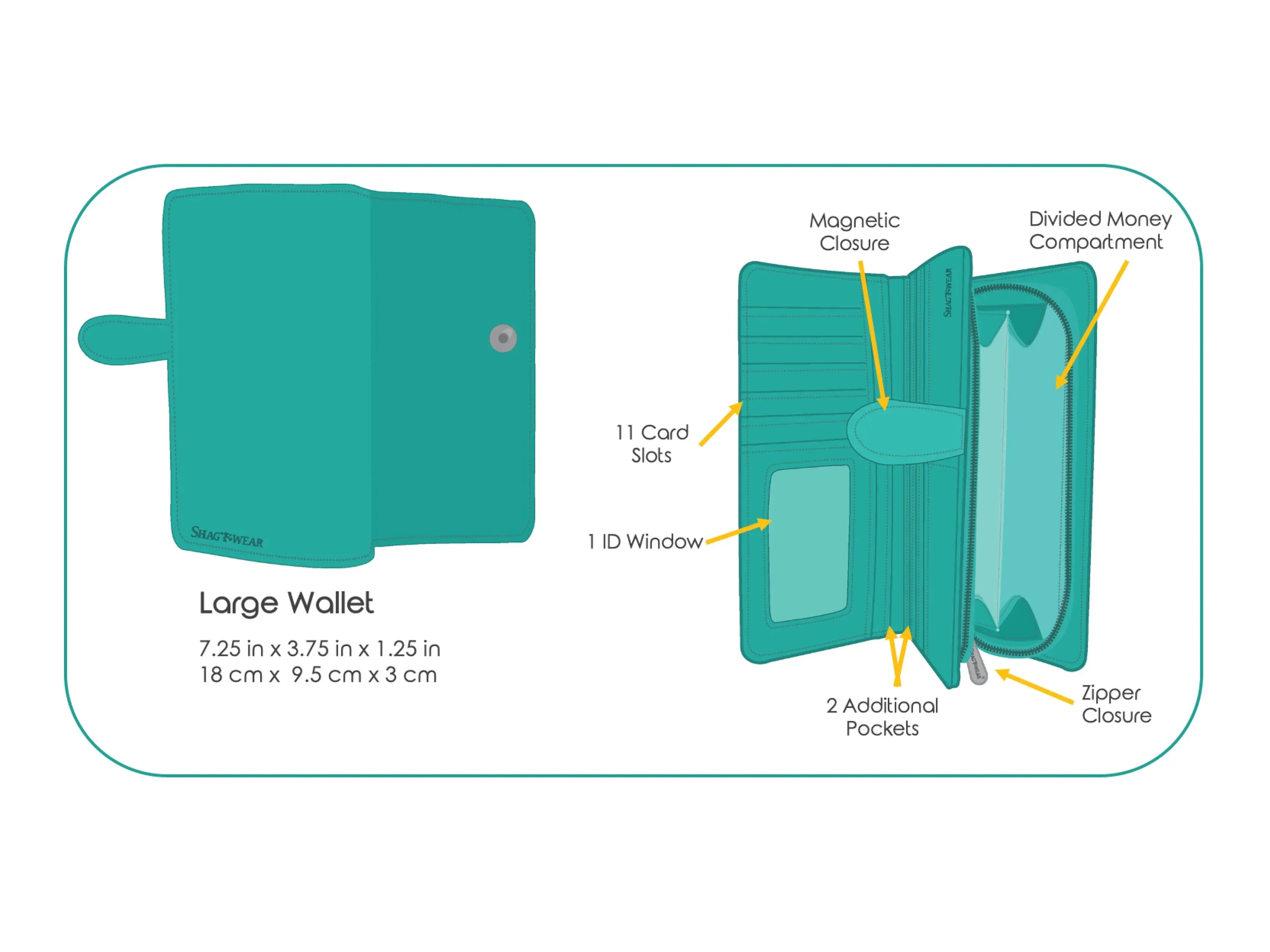 Wallet - Mushroom Forest in Teal